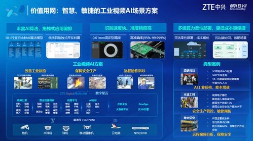 中興通訊發(fā)布“價值用網”創(chuàng)新方案，加速推進5G全連接工廠建設