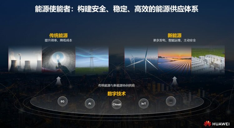 華為楊友桂:使能運(yùn)營商贏在碳中和時(shí)代
