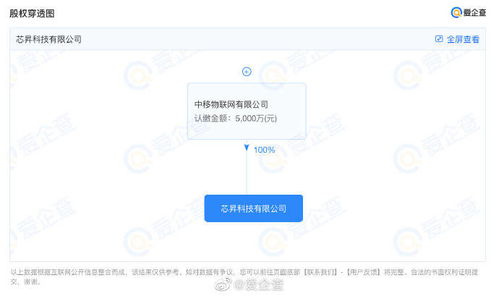 中國移動進(jìn)軍物聯(lián)網(wǎng)芯片制造業(yè)，借力信息系統(tǒng)集成服務(wù)謀劃科創(chuàng)板上市